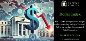 DOLLAR INDEX NEWS