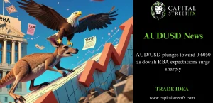 AUDUSD news