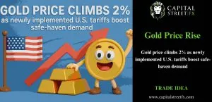 GOLD PRICE ANALYSIS