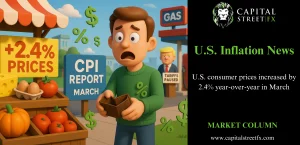 U.S. Inflation News