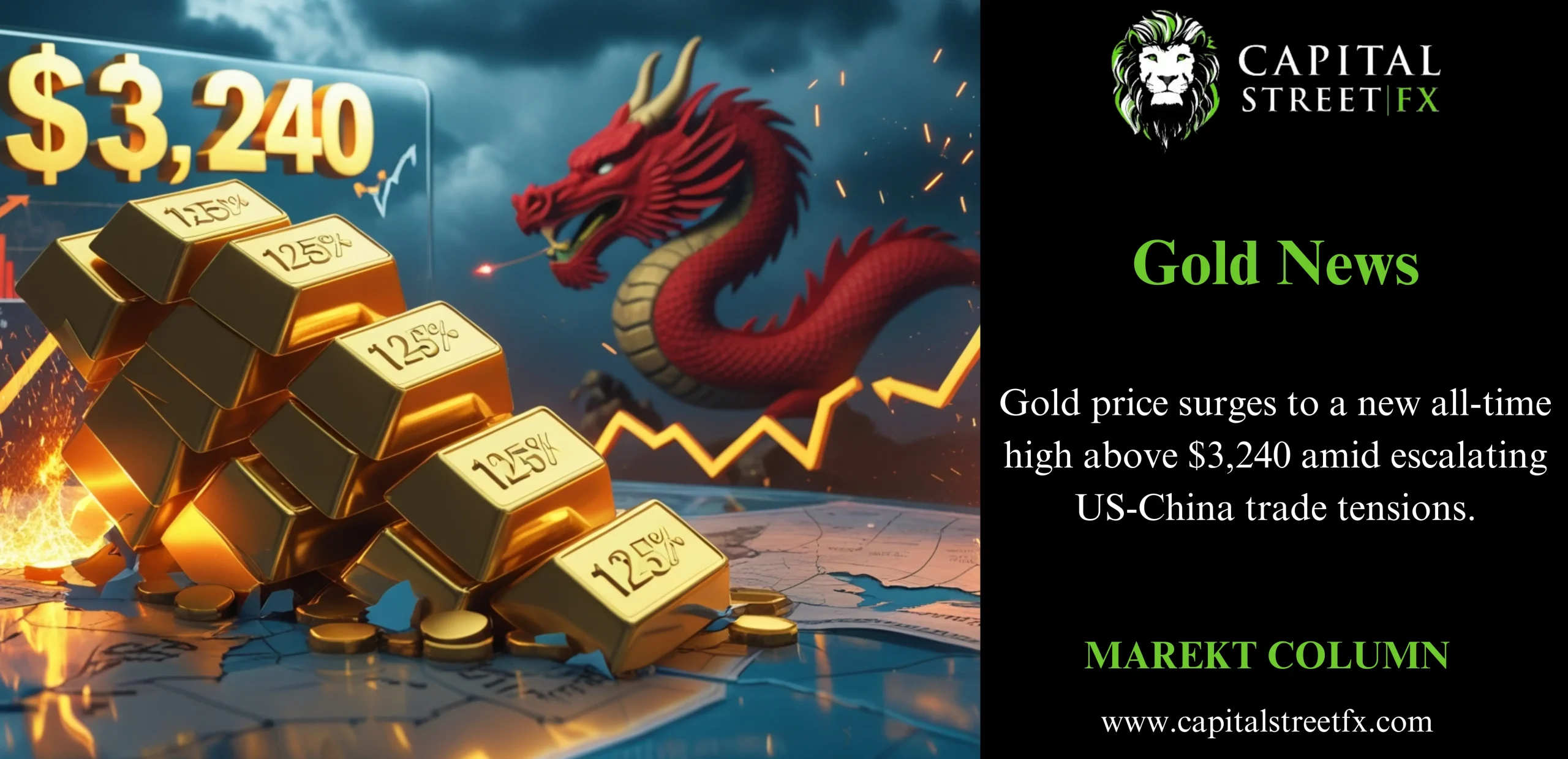 Gold news