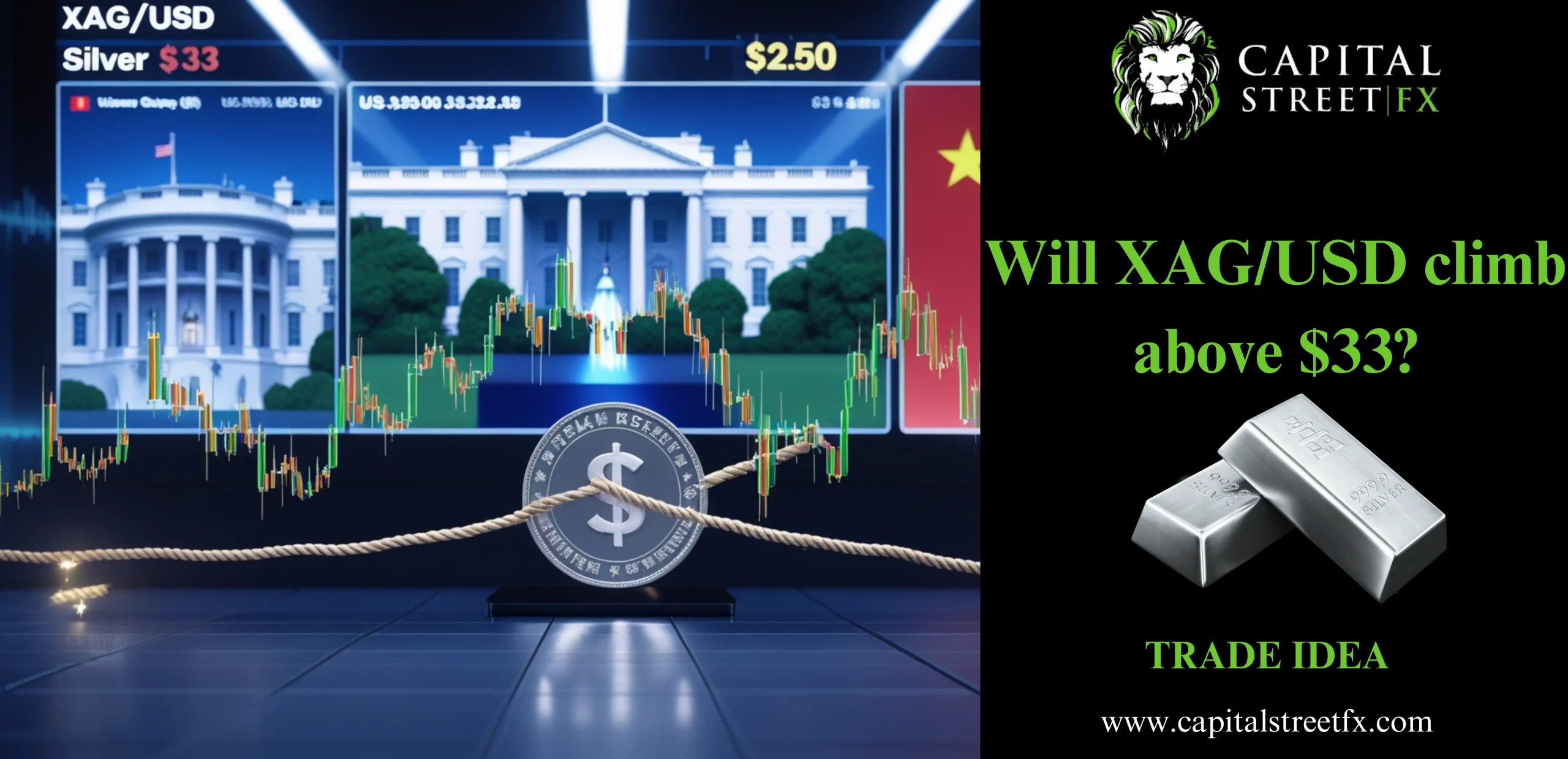 Silver price analysis