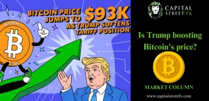 bitcoin price