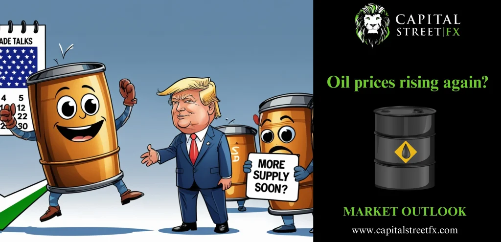 OIL PRICE ANALYSIS