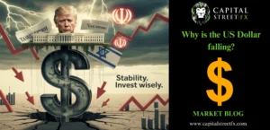 us dollar analysis